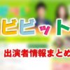 TBS「ビビット」出演者&アナウンサー&コメンテーター一覧