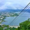 旅、富士五湖、富士山、河口湖